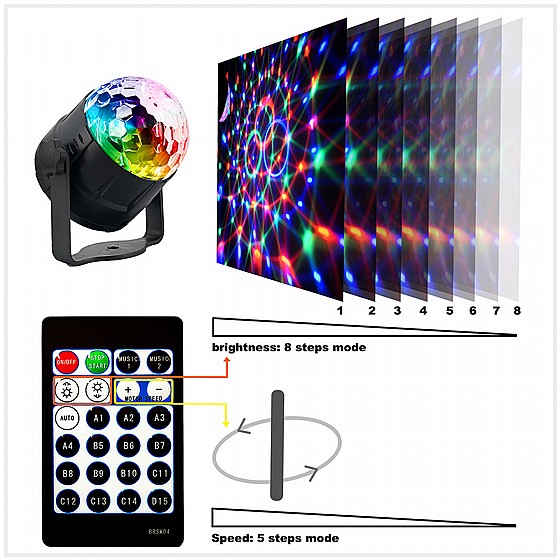 ���� ����� LED Ball
